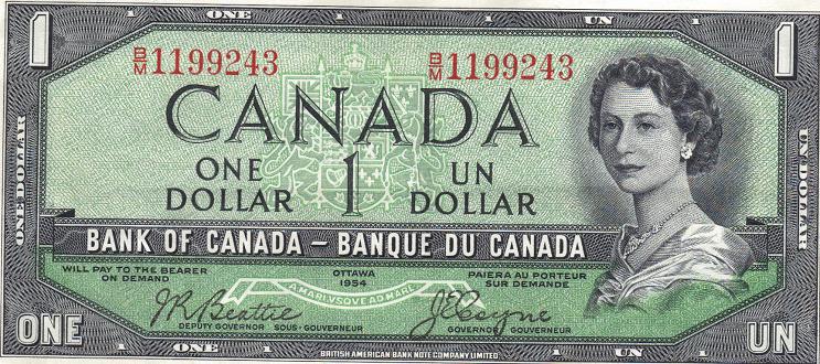 Post-Your-Paper-Money-Collections.